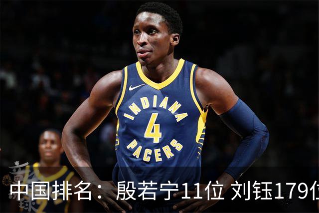 中国排名：殷若宁11位 刘钰179位许赢上涨2位
